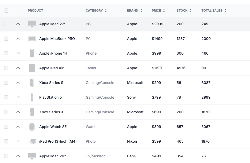 Τα ανοργάνωτα δεδομένα αποθέματος προκαλούν καθυστερήσεις και δαπανηρά λάθη